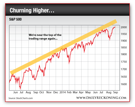 S&P 500, June 2013 - Aug. 2014