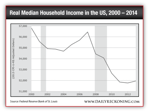 REC_12-19-14_Income