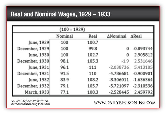 REC_12-19-14_Wages