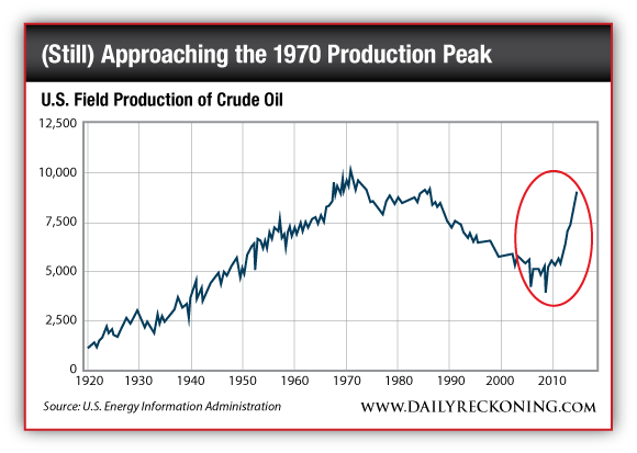 REC_01-09-14_Crude