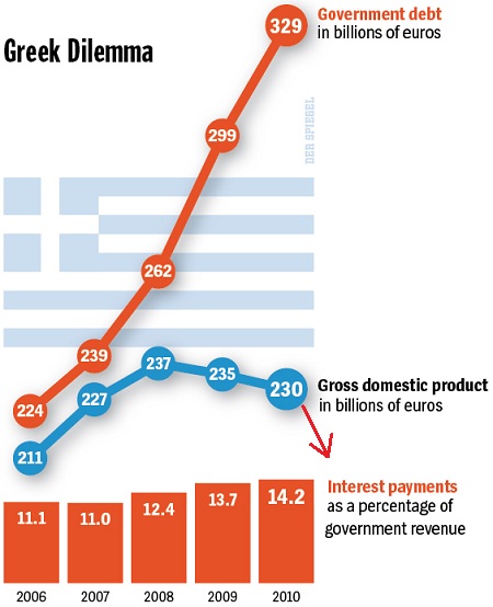 Greek-debt2
