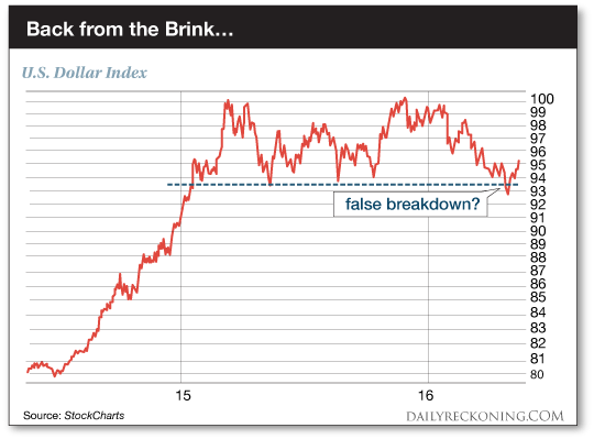 BackfromtheBrink-DR