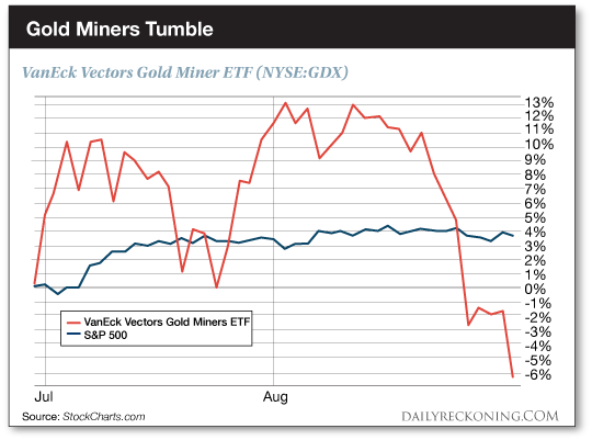 GoldMiners-DR