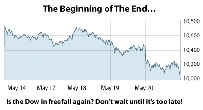 Dow Jones Freefall