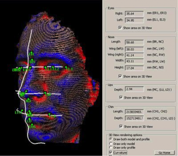 Facial Recognition Technology