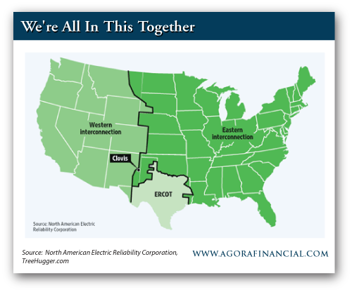 us power grids map