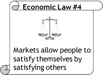 Economic Law #4