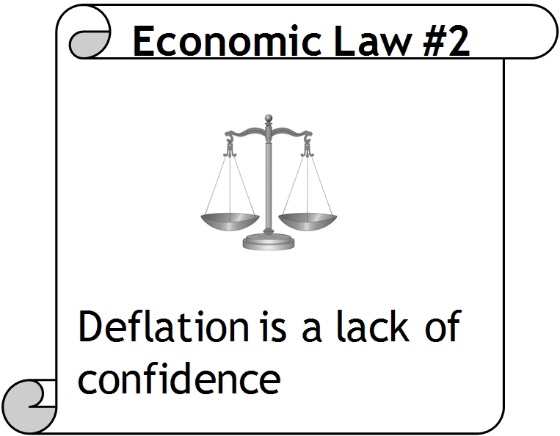 Economic Law #2: Deflation is a Lack of Confidence