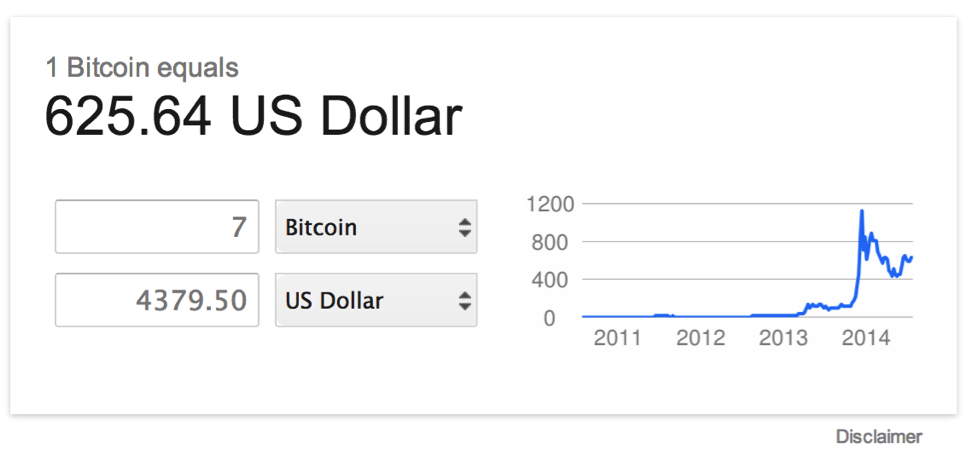 How Google Helped Legitimize Bitcoin - Seven Figure Publishing