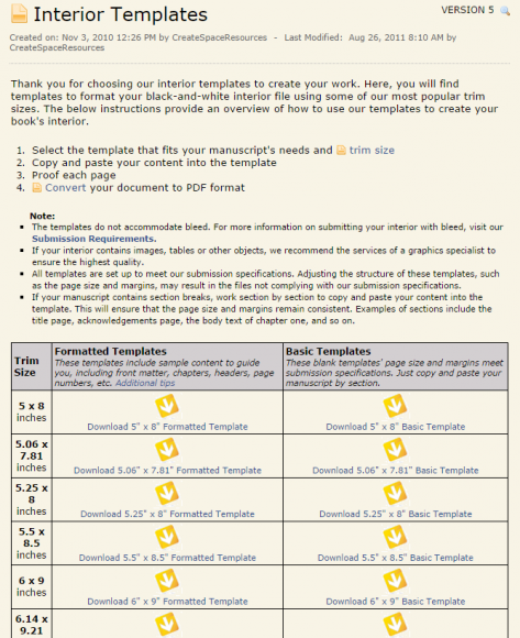 CreateSpace - Interior Templates Page