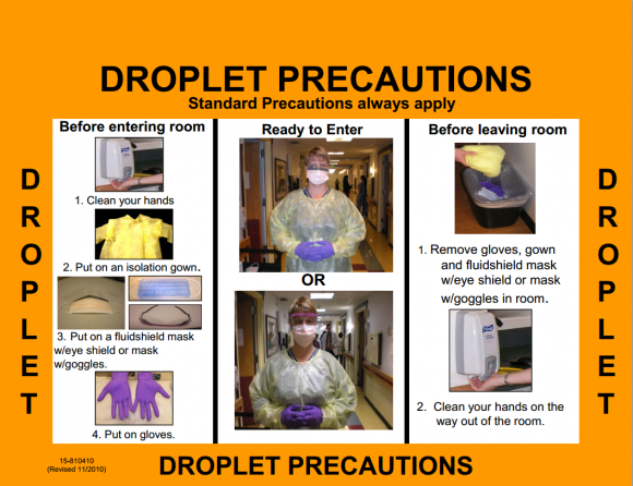 Standard Droplet Precautions for Health Care Workers