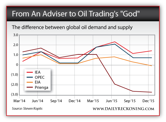 REC_01-27-15_Oil2