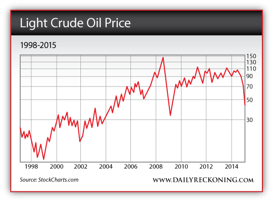 REC_03-05-15_Crude1