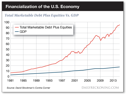 REC_05-14-15_Debt