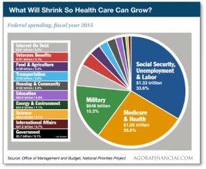 ShrinkHealthCare