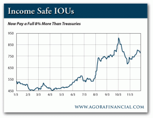 Income Safe IOUs vs. US Treasury Notes