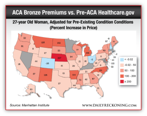 27-year Old Woman, Adjusted for Pre-Existing Condition Conditions (Percent Increase in Price)