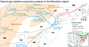 Natural Gas Pipeline Expansion Projects in the Marcellus Region