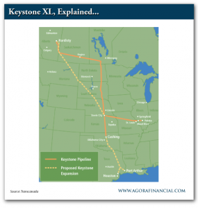 Map of the Keystone Pipeline and Proposed Keystone Expansion