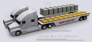 Semi Truck 'full' of Gold - 24.88 Tonnes