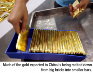 China Gold Imports Being Melted Down from Bricks into Smaller Bars