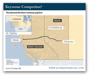 Map of the Planned Northern Gateway Pipeline