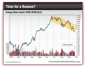 Energy Select Sector SPDR (NYSE:XLE), Jan. 2014-Sept. 2014