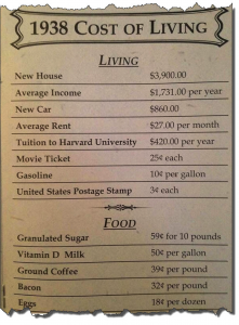 Cost of Living Expenses in 1938