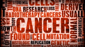 A Quarter-Century’s Conclusion on Our Cancer Woes