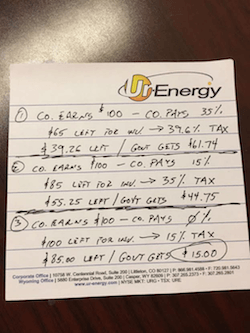 Energy note