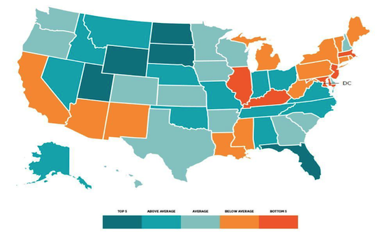 Is Your State Financially Screwed? - The Daily Reckoning