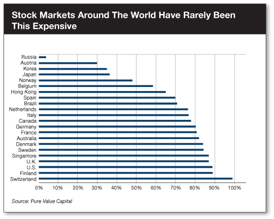 09.26.17_StockMarkets.jpg