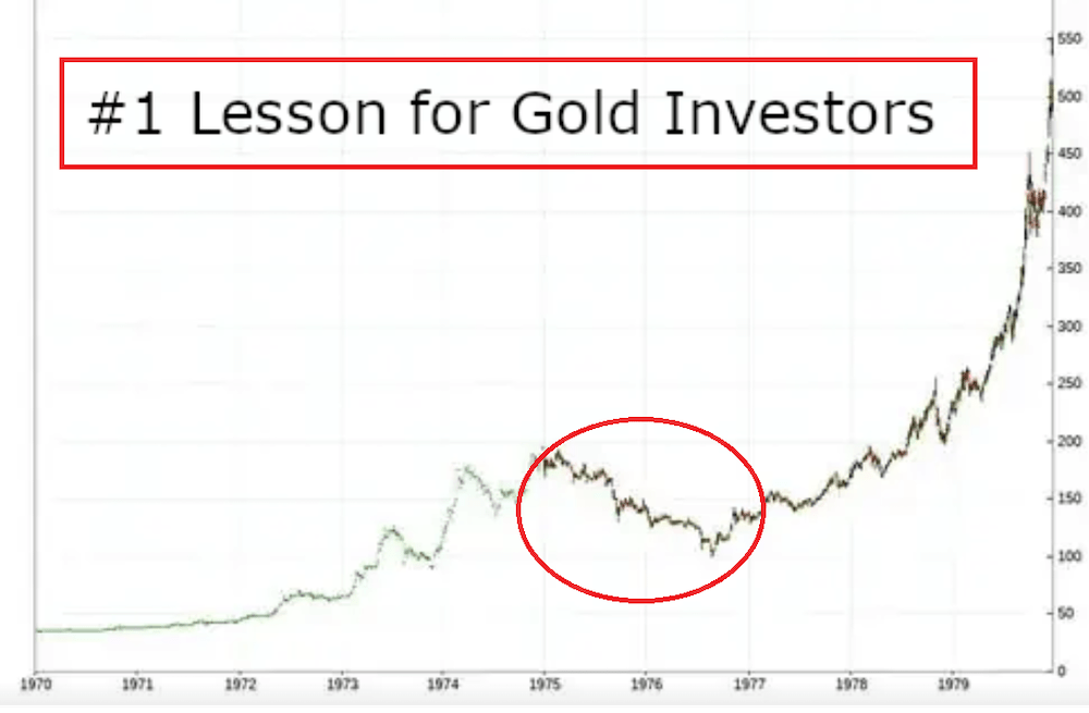 Precioso material dorado, año 1976.