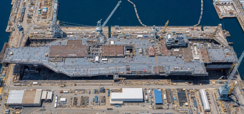What’s Going on With Our Navy? - Daily Reckoning